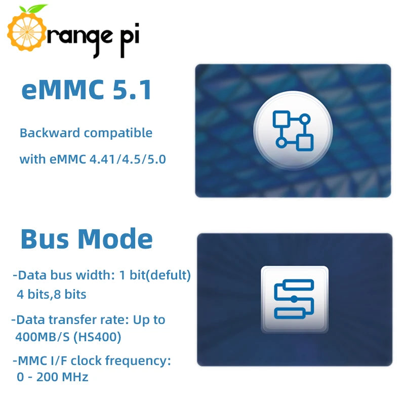 Orange Pi EMMC Module &ndash; Fast Read and Write Speeds