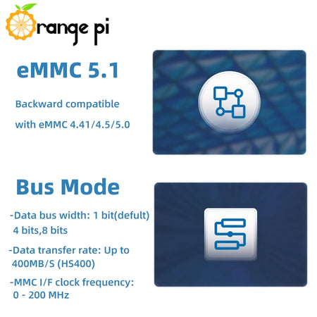 Orange Pi EMMC Module &ndash; Fast Read and Write Speeds