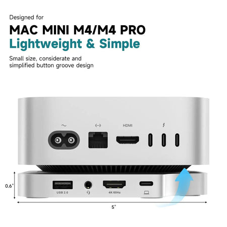 Minisopuru Mac Mini M4 Dock With 4K HDMI NVMe SSD Enclosure