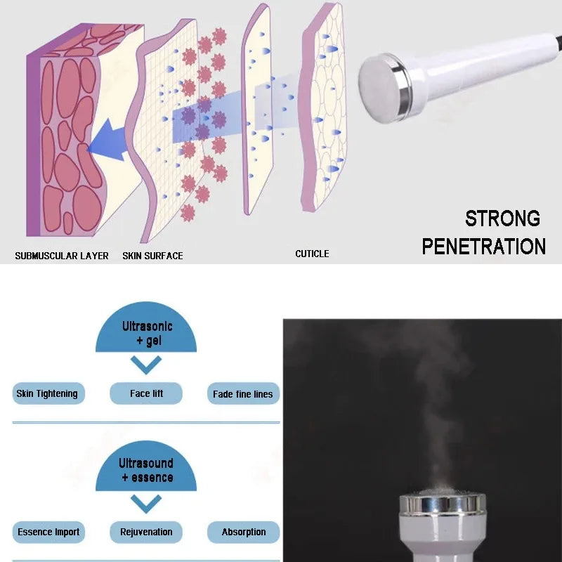 Anti Aging Ultrasonic Facial Massager &ndash; For Youthful Skin