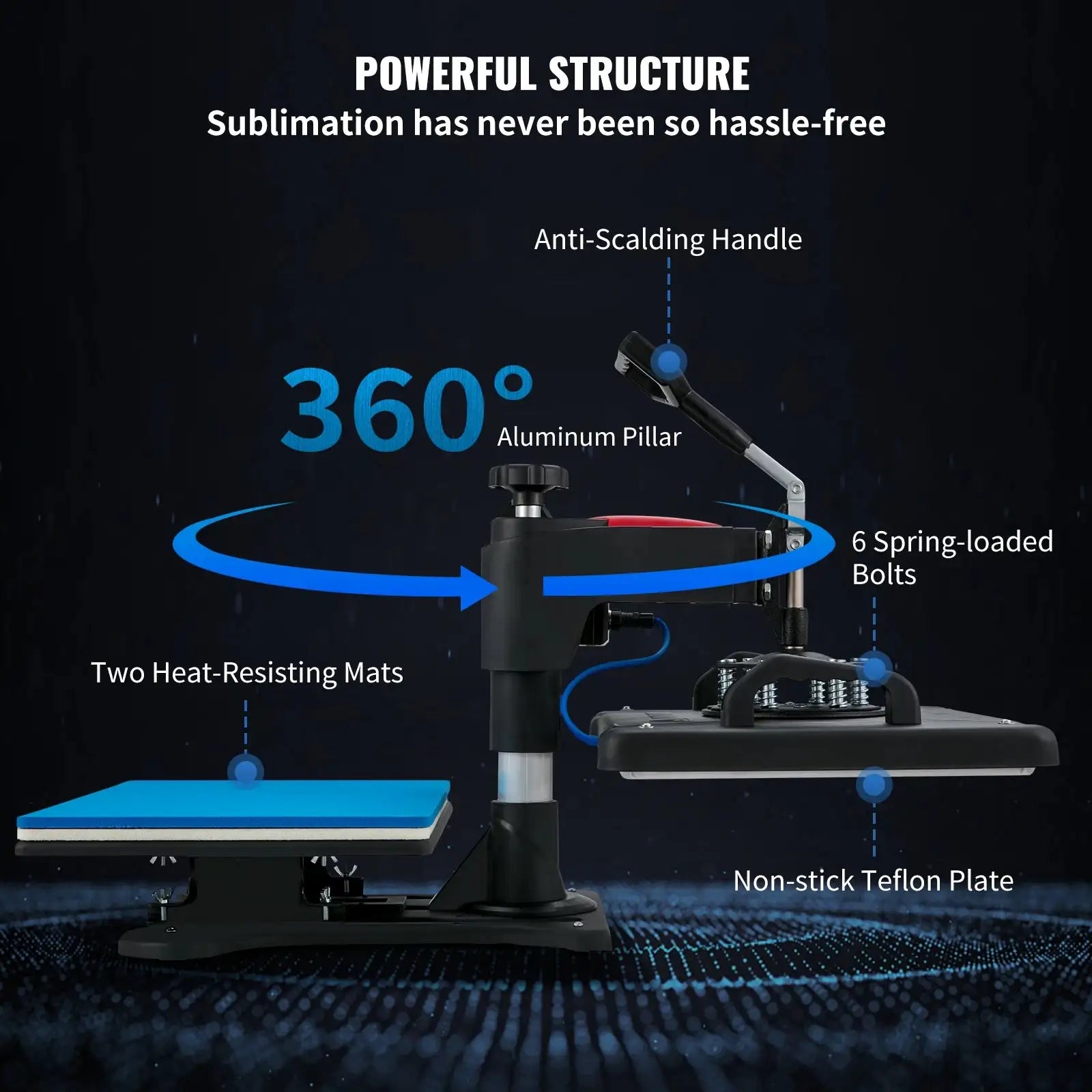 Five In One Heat Press 12x15 Clamshell Sublimation