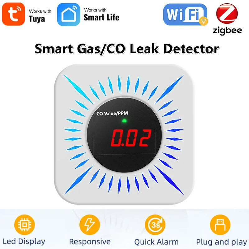 Tuya Smart WiFi Zigbee CO Detector &ndash; App Controlled