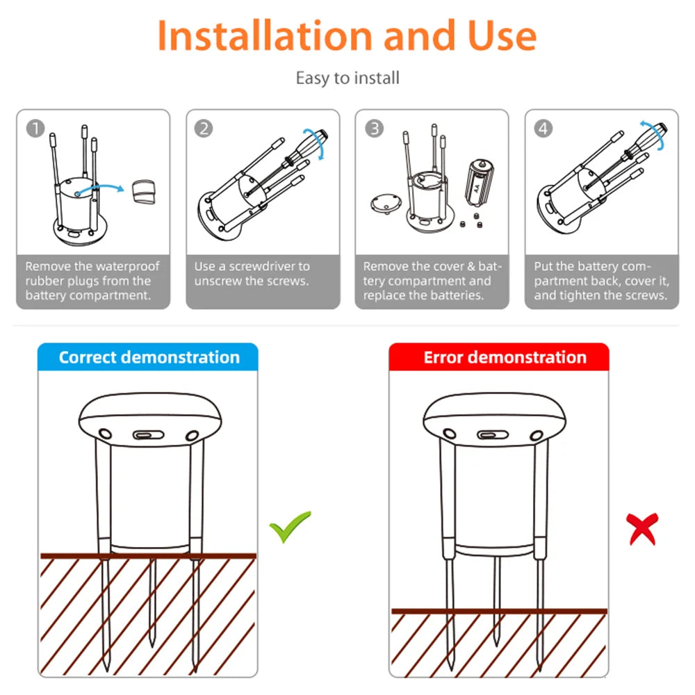 Zigbee Soil Tester &ndash; App Controlled Via Tuya Smart Zigbee