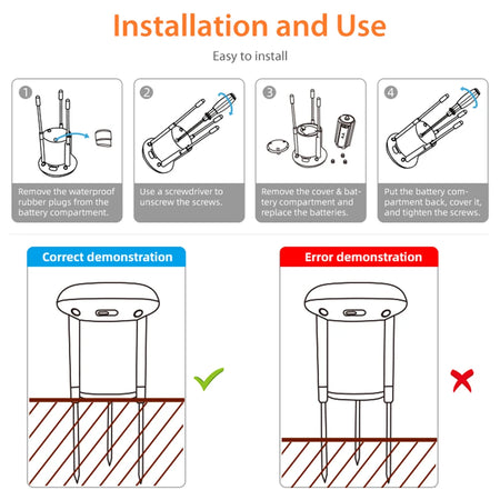 Zigbee Soil Tester &ndash; App Controlled Via Tuya Smart Zigbee