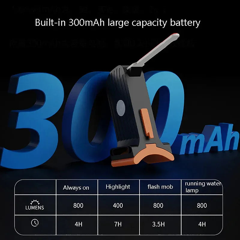 Bucklos Bicyklová zadní svítilna USB dobíjecí, vodotěsná zadní světlo pro noční jízdu