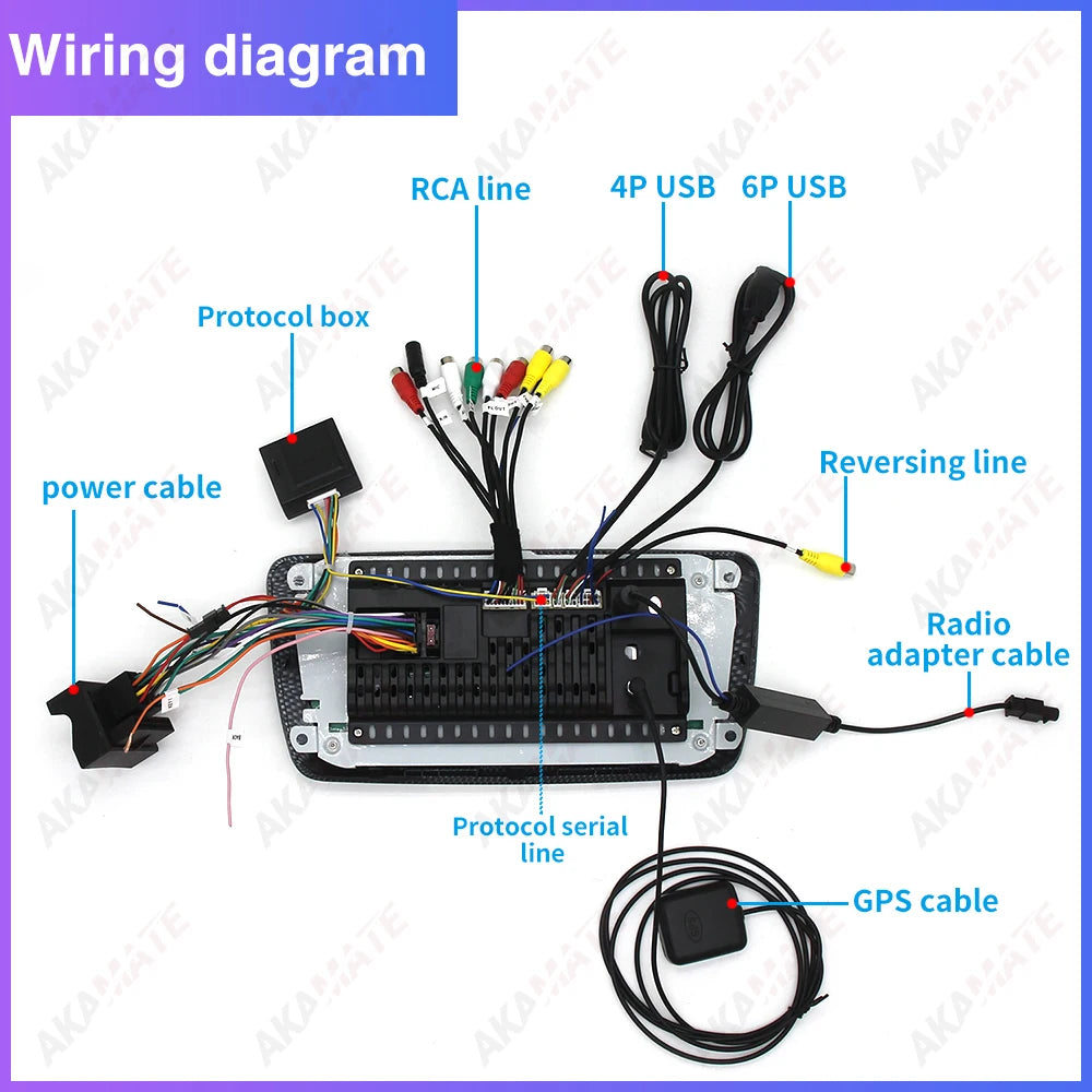 7Inch Car Radio For Seat Ibiza 2009-2013 &ndash; CarPlay GPS