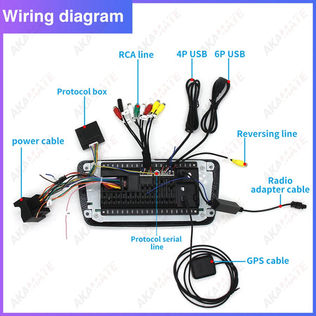 7Inch Car Radio For Seat Ibiza 2009-2013 &ndash; CarPlay GPS