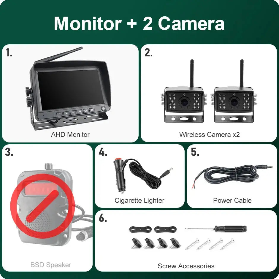 7 Inch Split Screen Monitor With AHD Backup Camera And BSD Radar by InterCyprus Trading Ltd