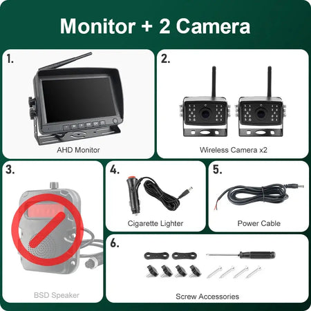 7 Inch Split Screen Monitor With AHD Backup Camera And BSD Radar by InterCyprus Trading Ltd