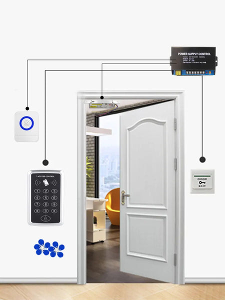 M203/M203B/M202 RFID Access Control Keypad &ndash; Waterproof