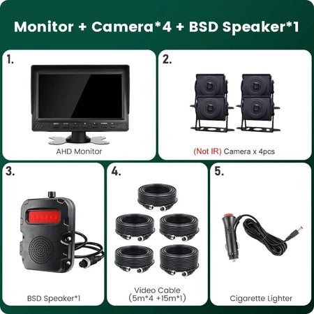 7 Inch 4CH DVR Monitor With AI Blind Spot Radar And IR Camera by InterCyprus Trading Ltd
