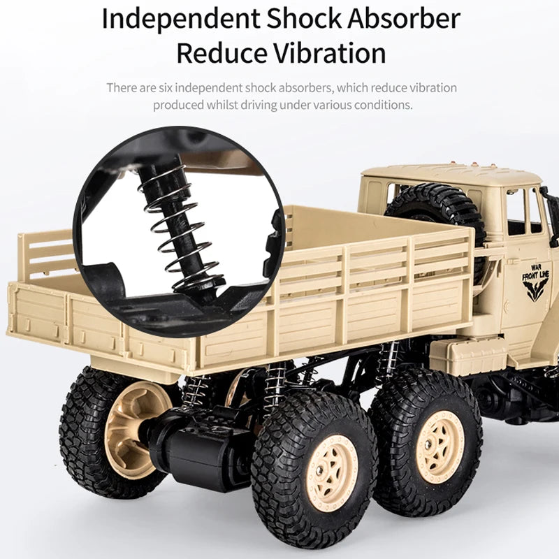 JJRC RC Car &ndash; Remote Control Military Off-Road Vehicle