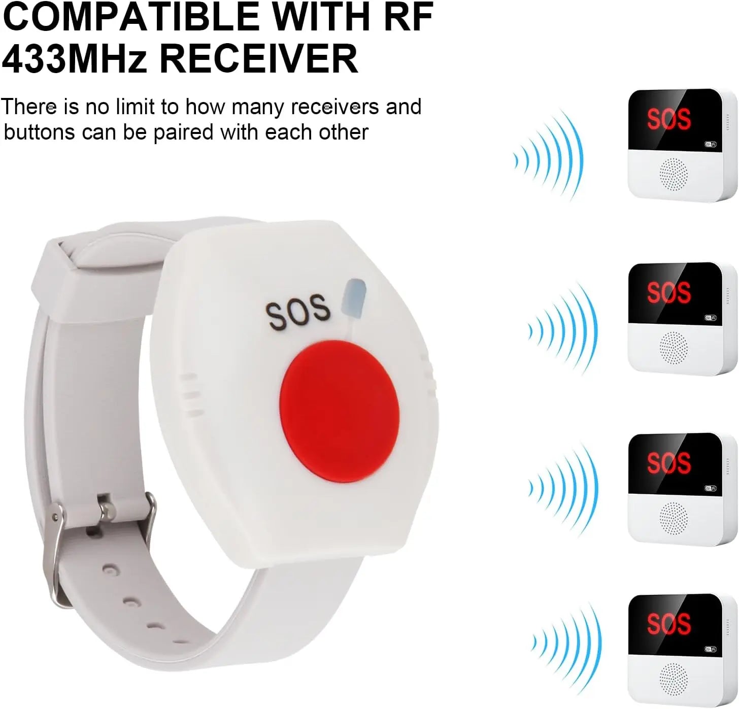 TP-309DR-2 Panic Button 433MHz SOS Bracelet &ndash; Elderly Alarm