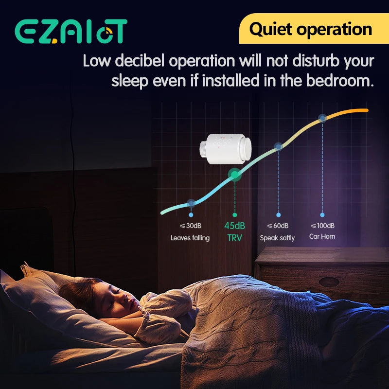 Zigbee 3.0 Thermostatic Valve &ndash; Alexa Google Voice Control