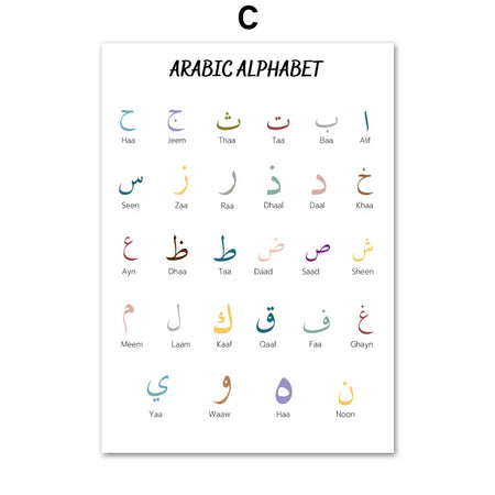 Islamic Arabic Educational Nursery Wall Art Prints
