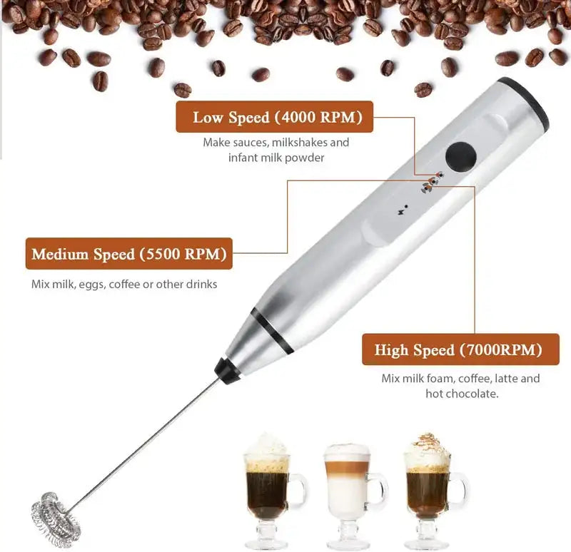 Mini USB Rechargeable Milk Frother Whisk Cappuccino