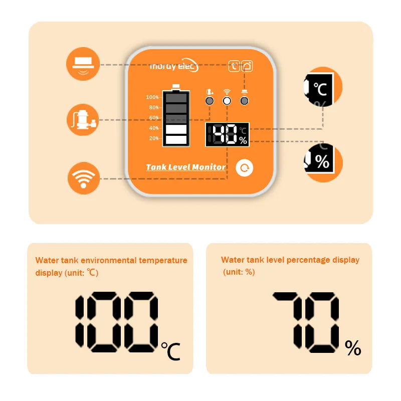 Solar Ultrasonic Water Level Sensor with Wireless LED Display and Temperature Alarm