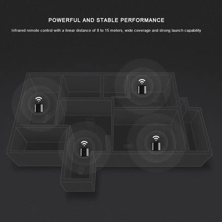 Broadlink BestCon RM4C Mini Smart WiFi IR Remote for Seamless Smart Home Control