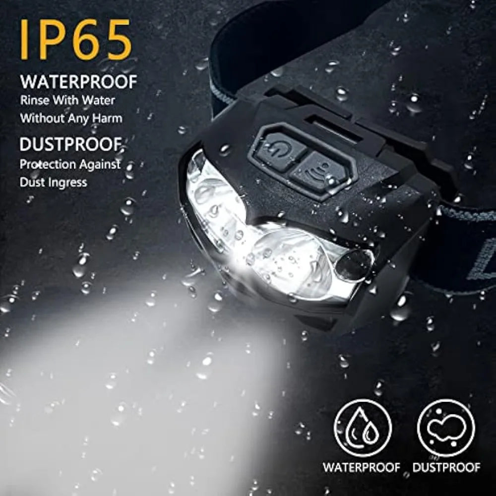 OSITE SKY 500 Lumen USB-C Rechargeable Headlamp &ndash; Waterproof and Hands-Free Illumination