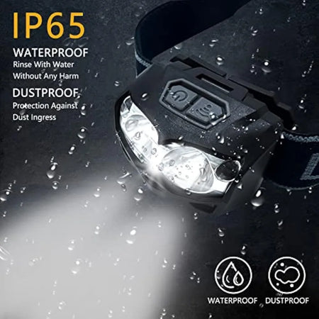 OSITE SKY 500 Lumen USB-C Rechargeable Headlamp &ndash; Waterproof and Hands-Free Illumination