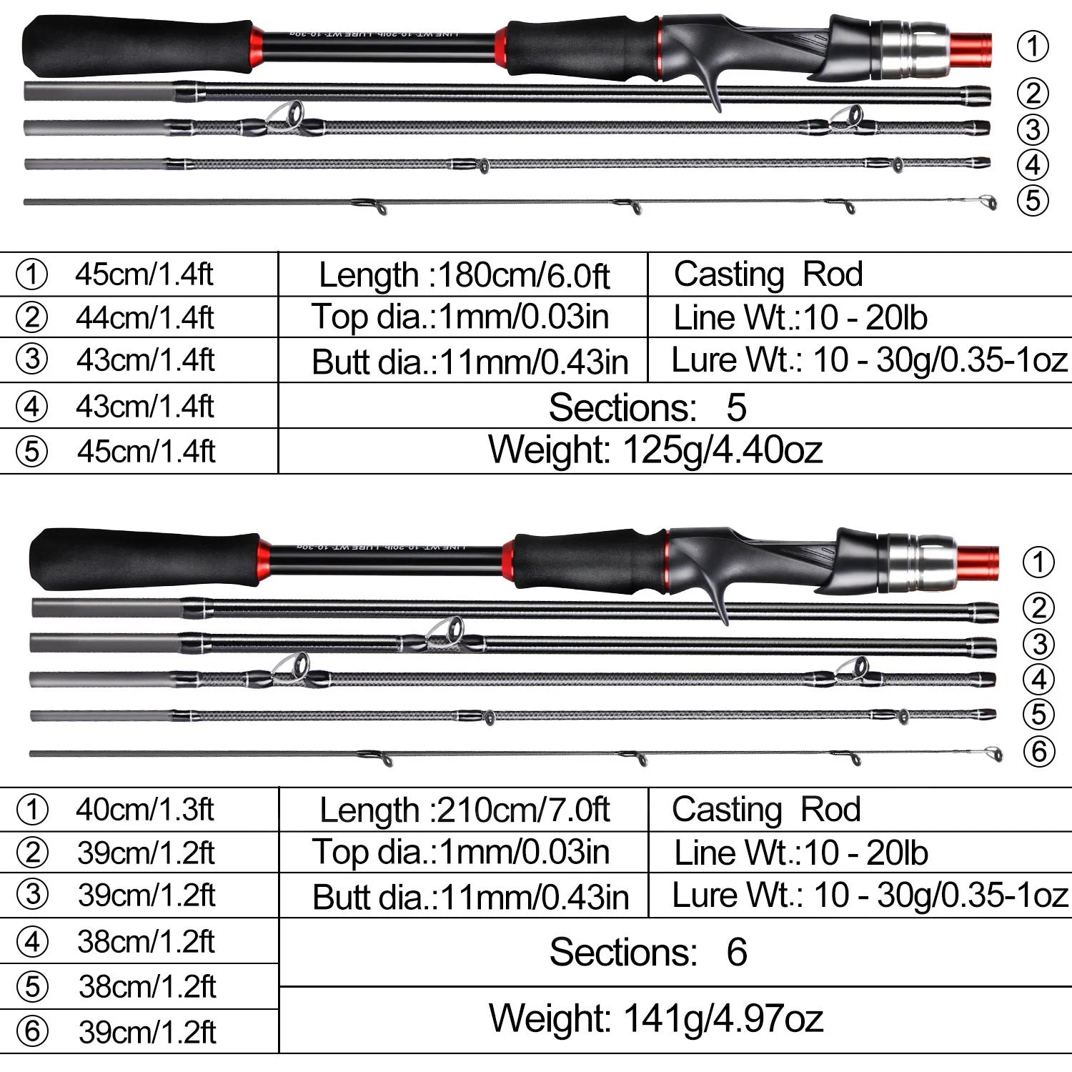 Sougayilang Carbon Fiber Fishing Rod - Lightweight &amp; Durable Lure Rod