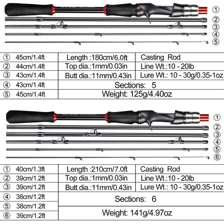 Sougayilang Carbon Fiber Fishing Rod - Lightweight &amp; Durable Lure Rod