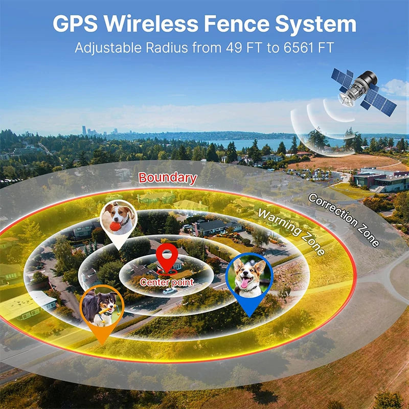 Wireless Dog Training Collar With Electronic Fence And Barking Stopper