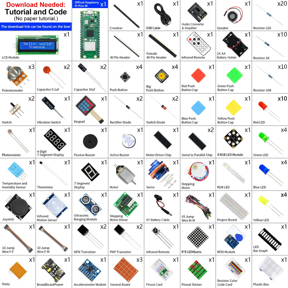 Freenove Ultimate Starter Kit for Raspberry Pi Pico &ndash; Comprehensive Learning Experience