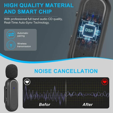 Xiaomi Mijia Wireless HD Mic for Phone