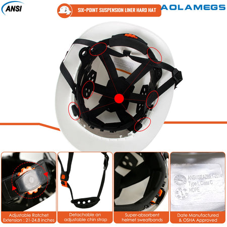 CE Full-Brim Safety Cap &ndash; All-In-One Industrial Helmet