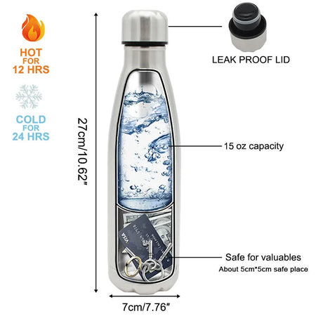 Secret Hidden Safe Water Bottle &ndash; Diversion Stash For Cash