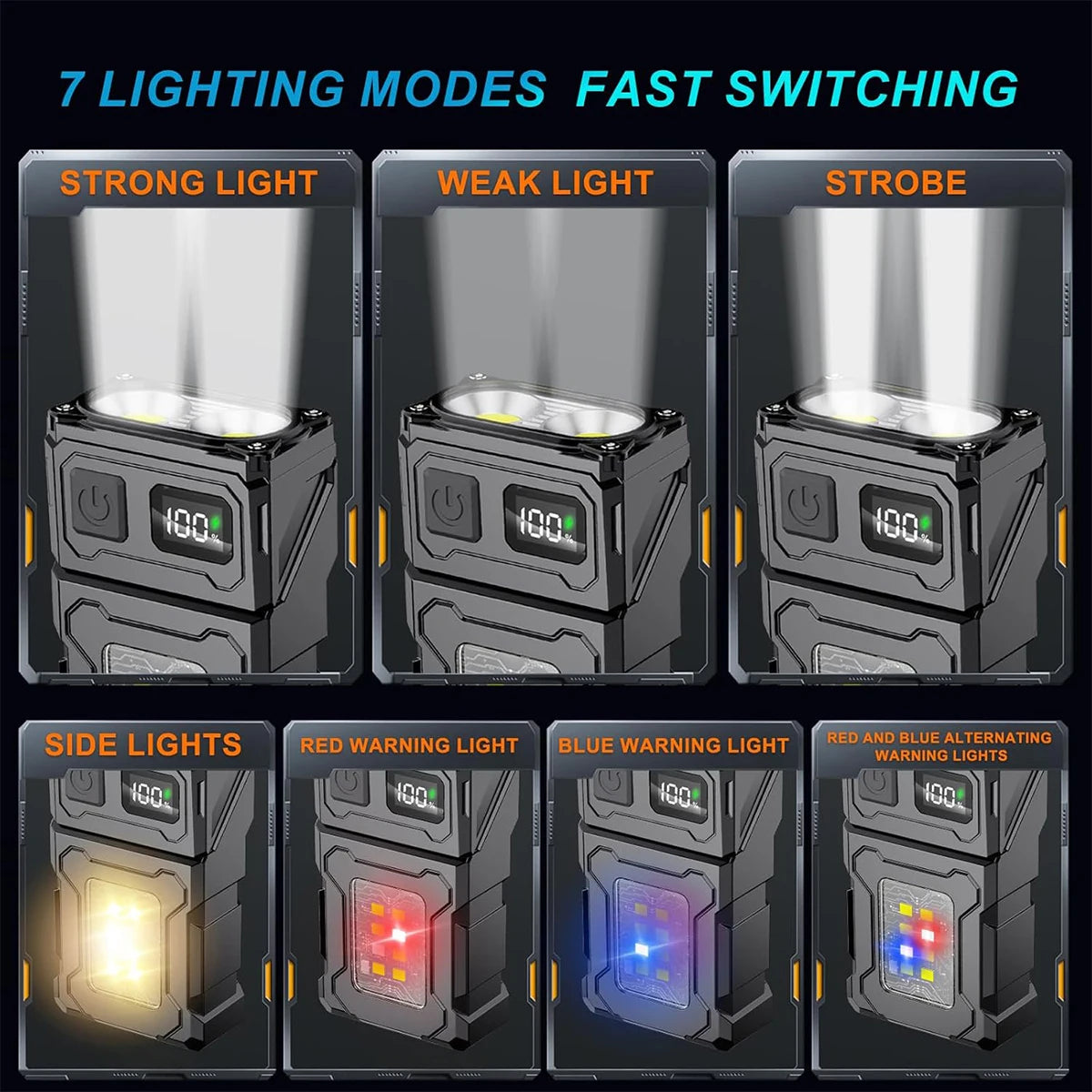 Mini LED COB Flashlight &ndash; Adjustable Angle USB Rechargeable