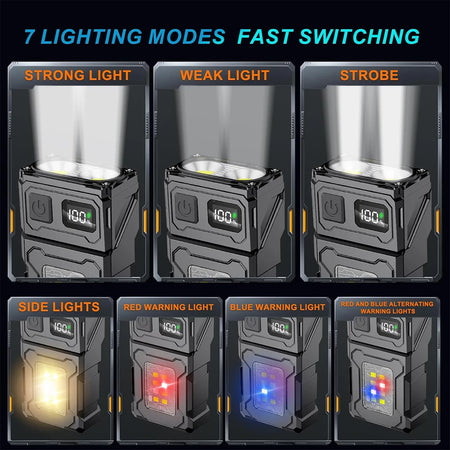 Mini LED COB Flashlight &ndash; Adjustable Angle USB Rechargeable