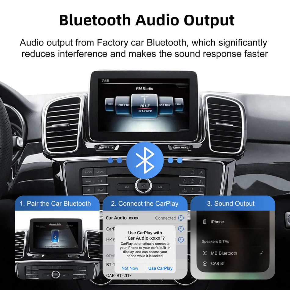 Kit de retrofit Wireless CarPlay Mercedes-Benz pentru Clasa C, GLC, W205, Clasa V W447