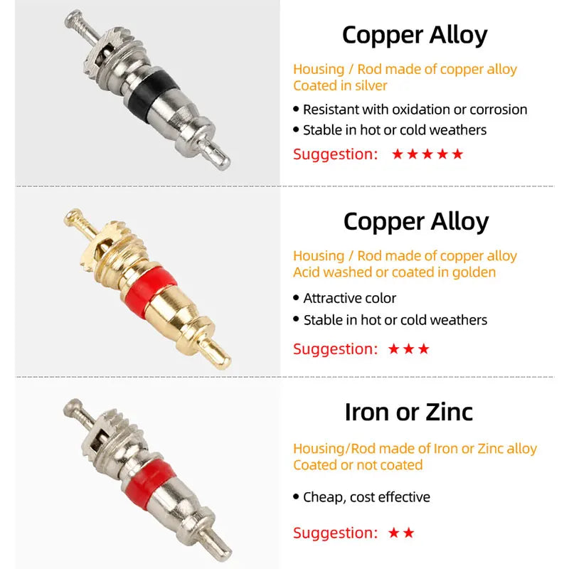 AV Schrader Valve Core &ndash; Superior Corrosion Resistance