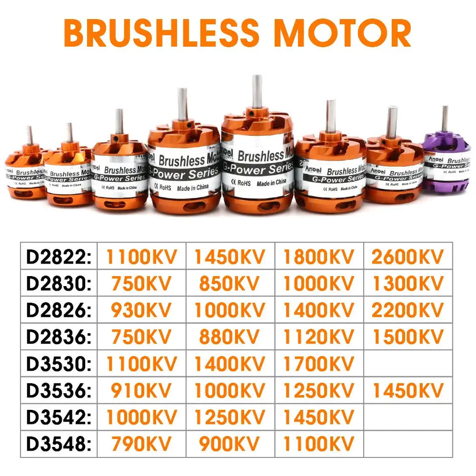 Brushless Motor 2-3S 4S 5S D2830 D2826 D3548 D3542 D3536 D3530 For RC Mini Multicopters Plane Fixed-wing Aircraft by InterCyprus Trading Ltd