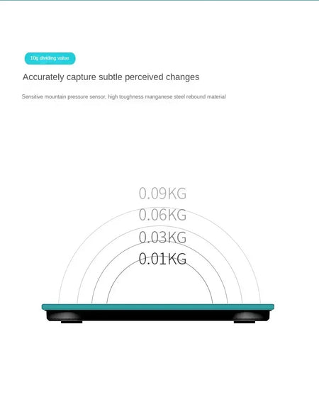 2026 Smart Bluetooth Weight Scale &ndash; App Connected Health