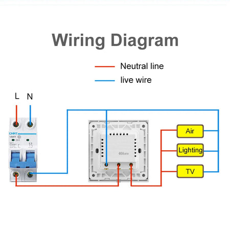 WKD-CS01 &ndash; Energy Saving 40A Zigbee Card Switch for Hotels