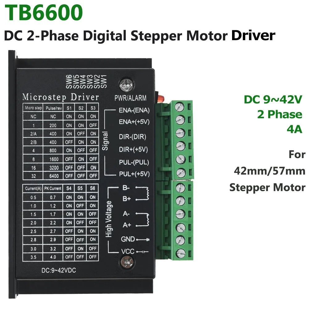 2PH 57 Open Loop Stepper Motor Drive Kit &ndash; High Precision Control