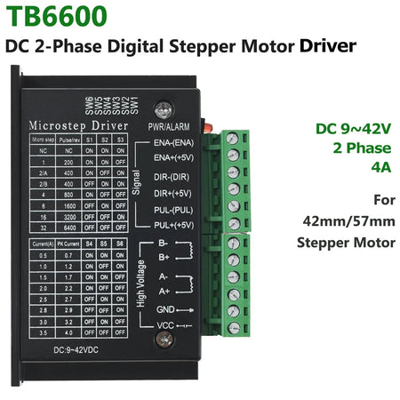 2PH 57 Open Loop Stepper Motor Drive Kit &ndash; High Precision Control