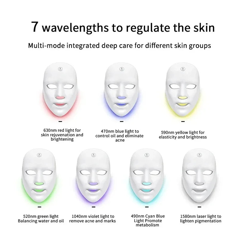 LED 7 Colors Facial Mask Photodynamic Therapy &ndash; Rechargeable