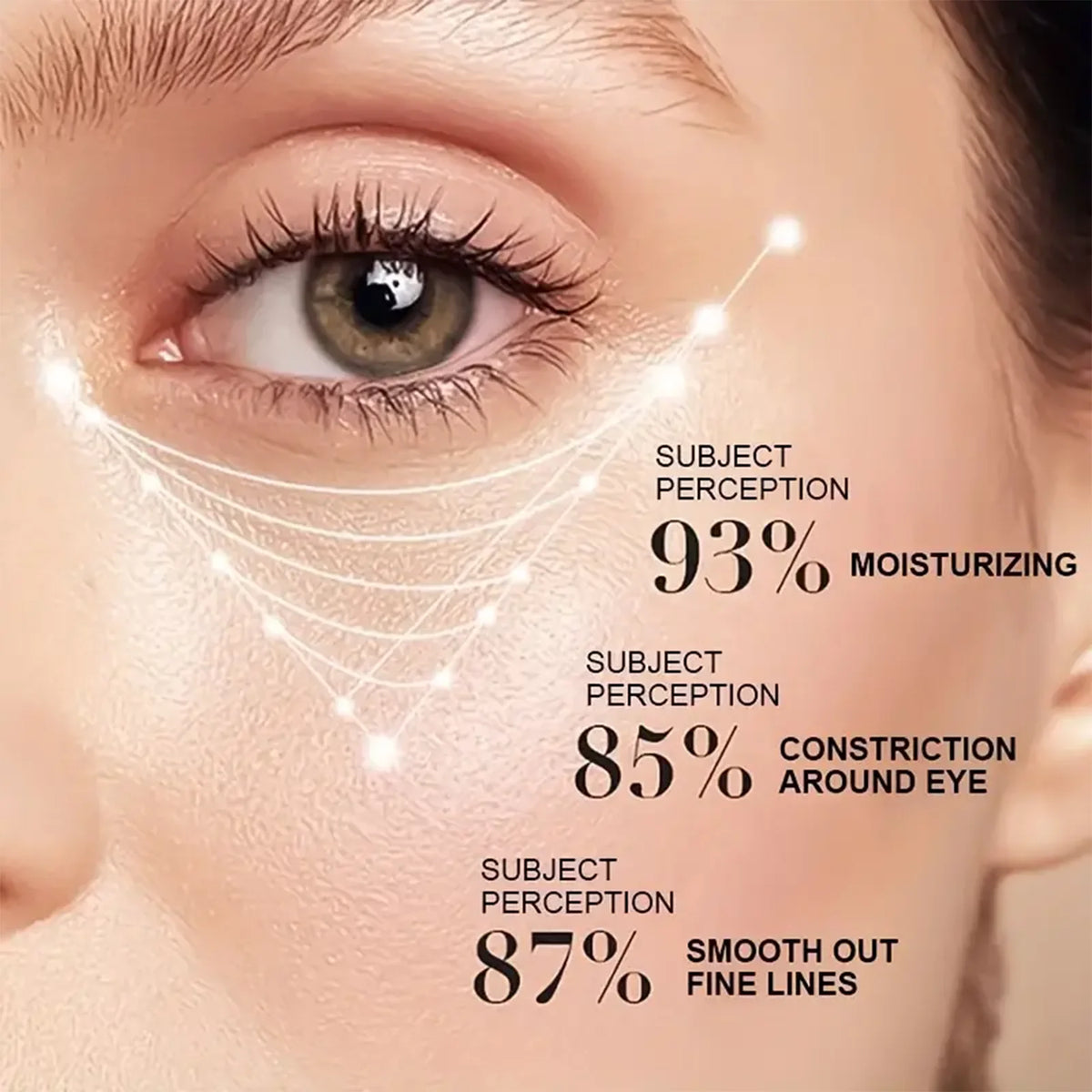 Water Ice Levin Caffeine Eye Cream Stick &ndash; Nourishes Skin and Brightens Eyes