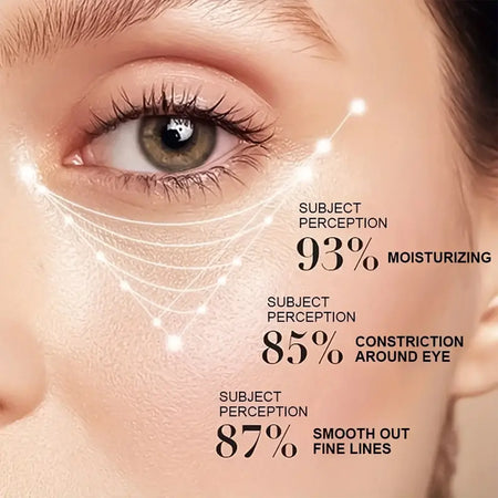 Water Ice Levin Caffeine Eye Cream Stick &ndash; Nourishes Skin and Brightens Eyes