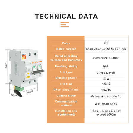 ETEK Smart Miniature Circuit Breaker with Metering - EKR3S