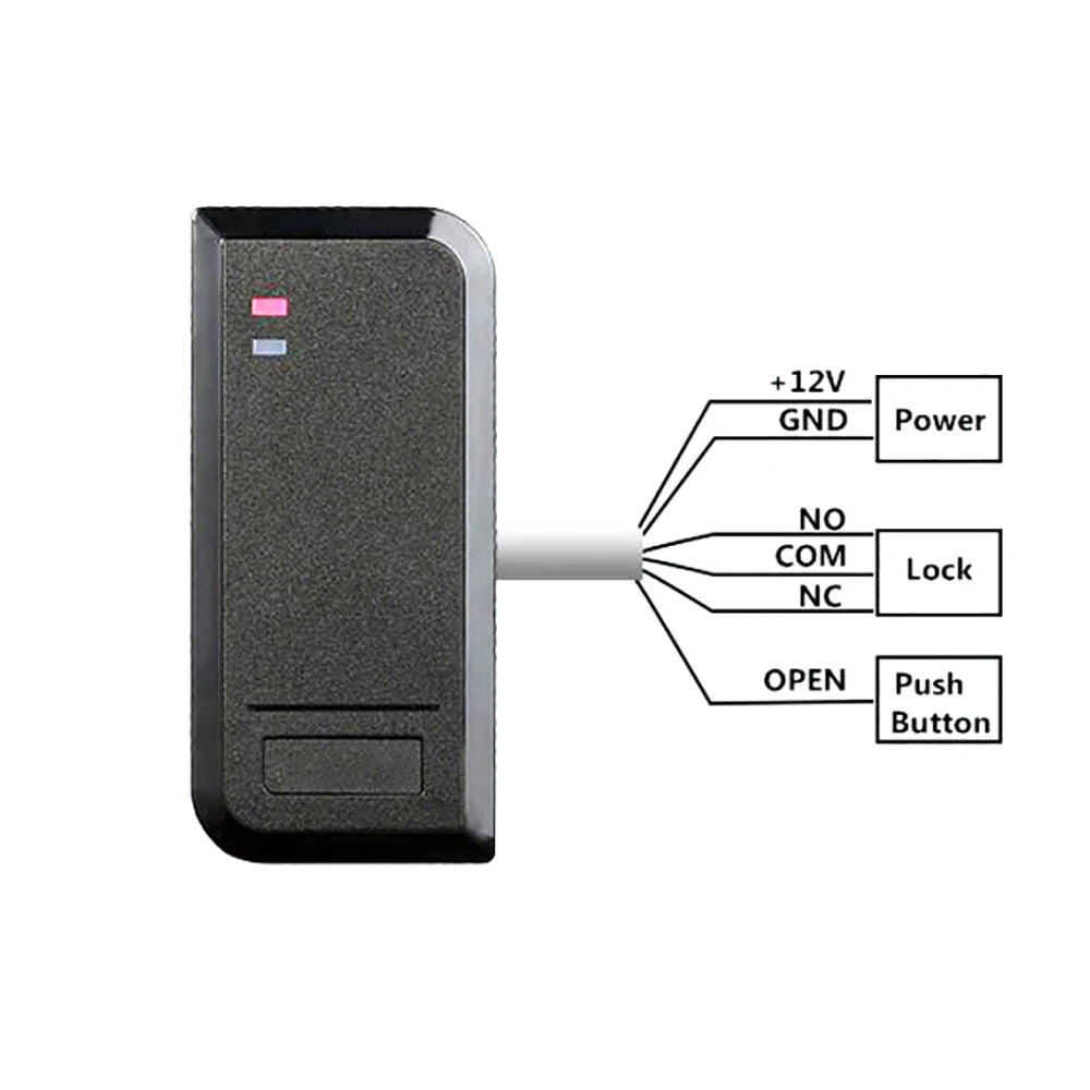 S2-EM/S2-MF IP66 Waterproof RFID Access Reader &ndash; 2000 Users
