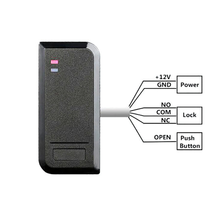 S2-EM/S2-MF IP66 Waterproof RFID Access Reader &ndash; 2000 Users