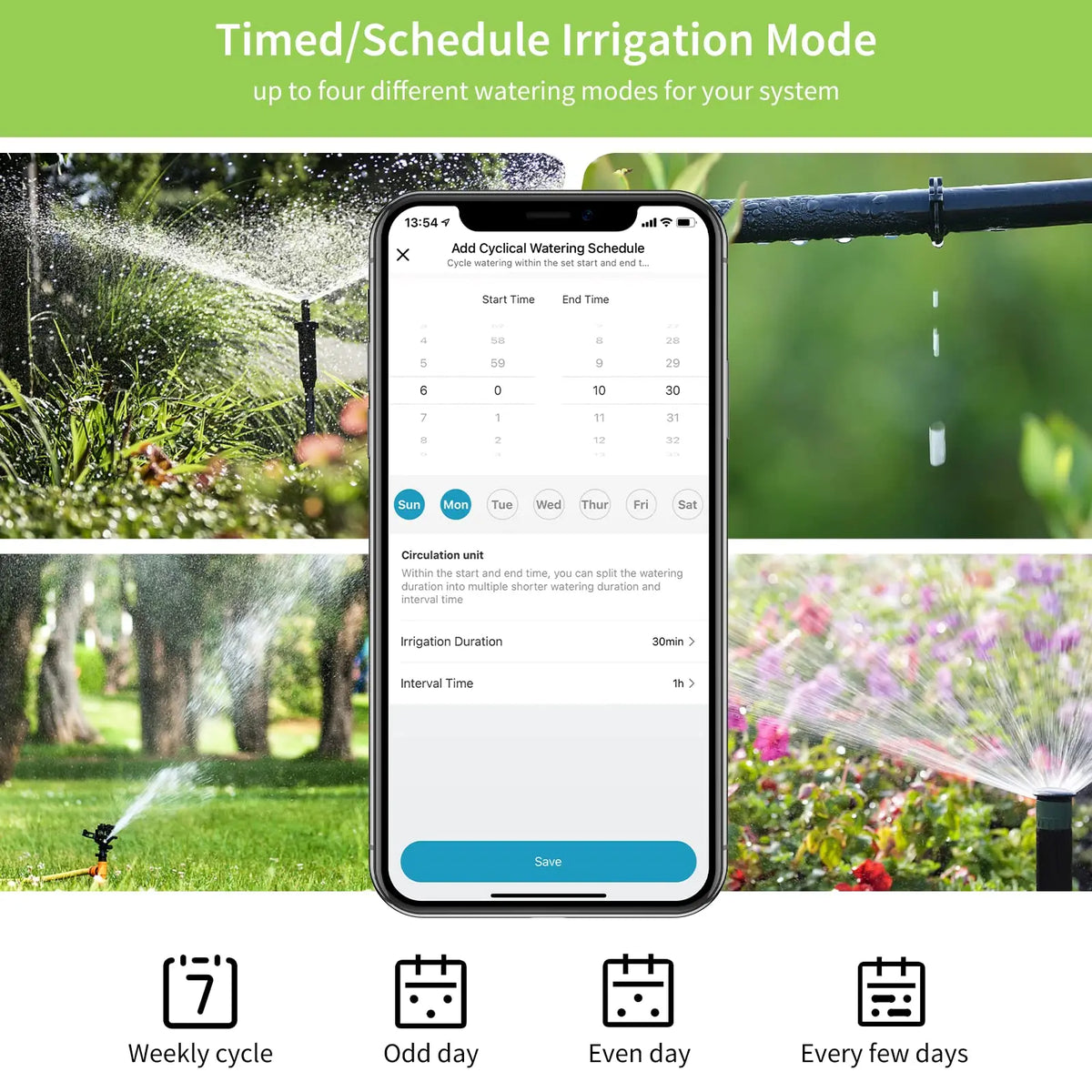 Diivoo 2-Zone Smart Sprinkler Timer