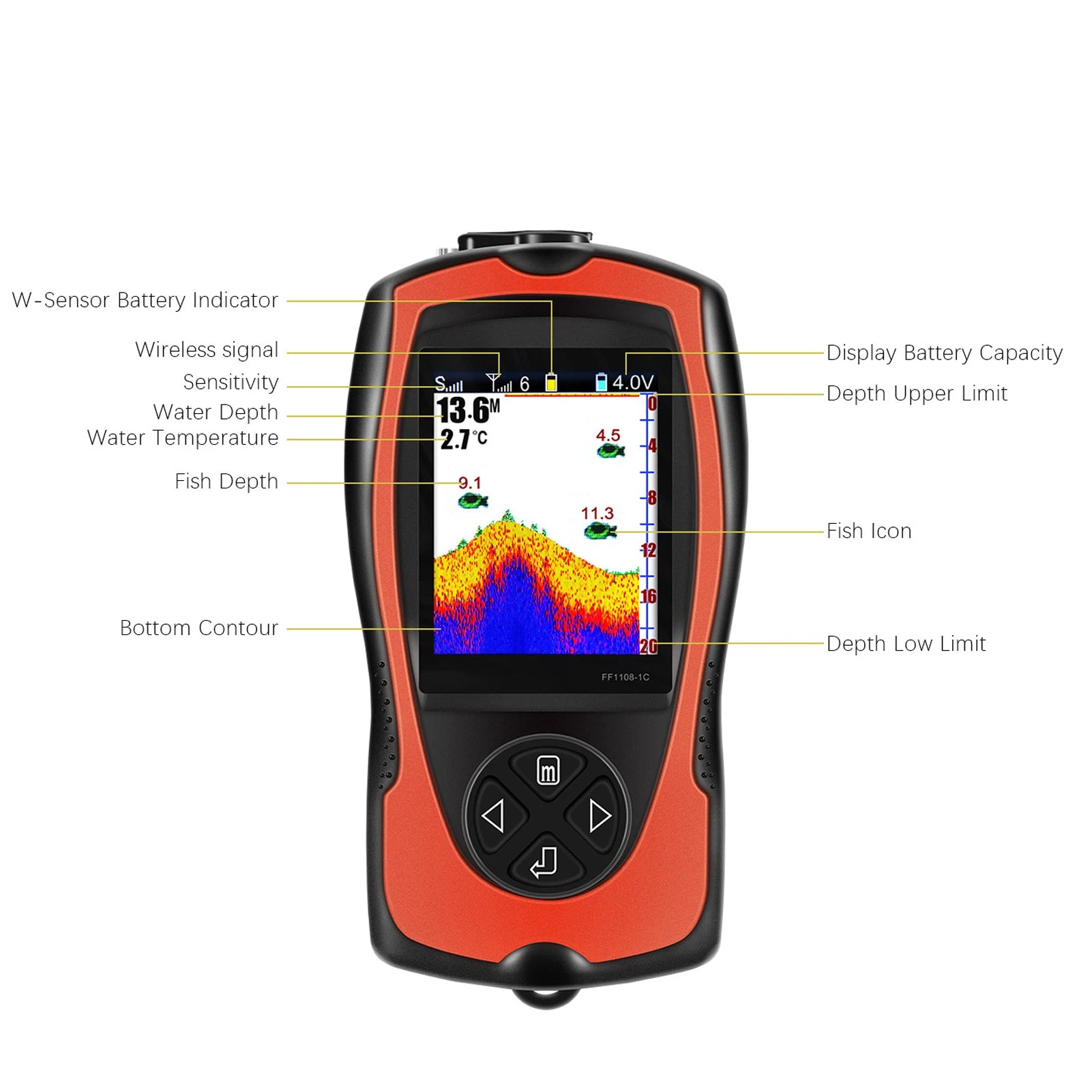 LIXADA Portable Fish Finder &ndash; Wireless Sonar LCD Screen