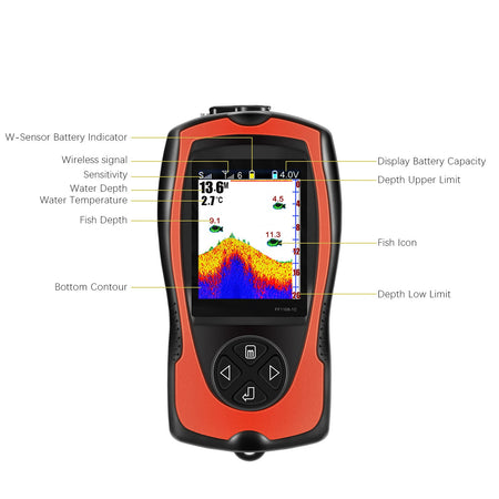 LIXADA Portable Fish Finder &ndash; Wireless Sonar LCD Screen