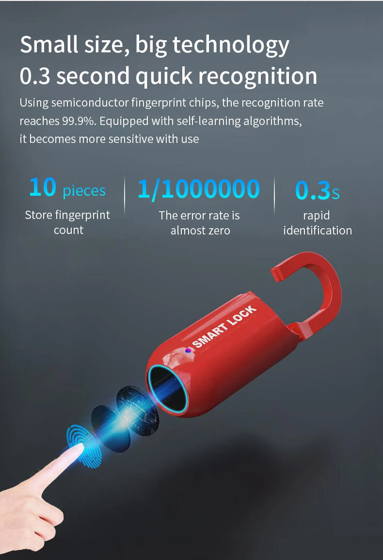 Original Mini Fingerprint Drawer Lock &ndash; Biometric Access